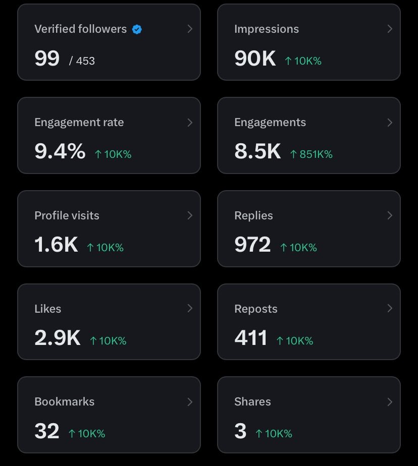 Rukky Pearl🧕💓 tweet media