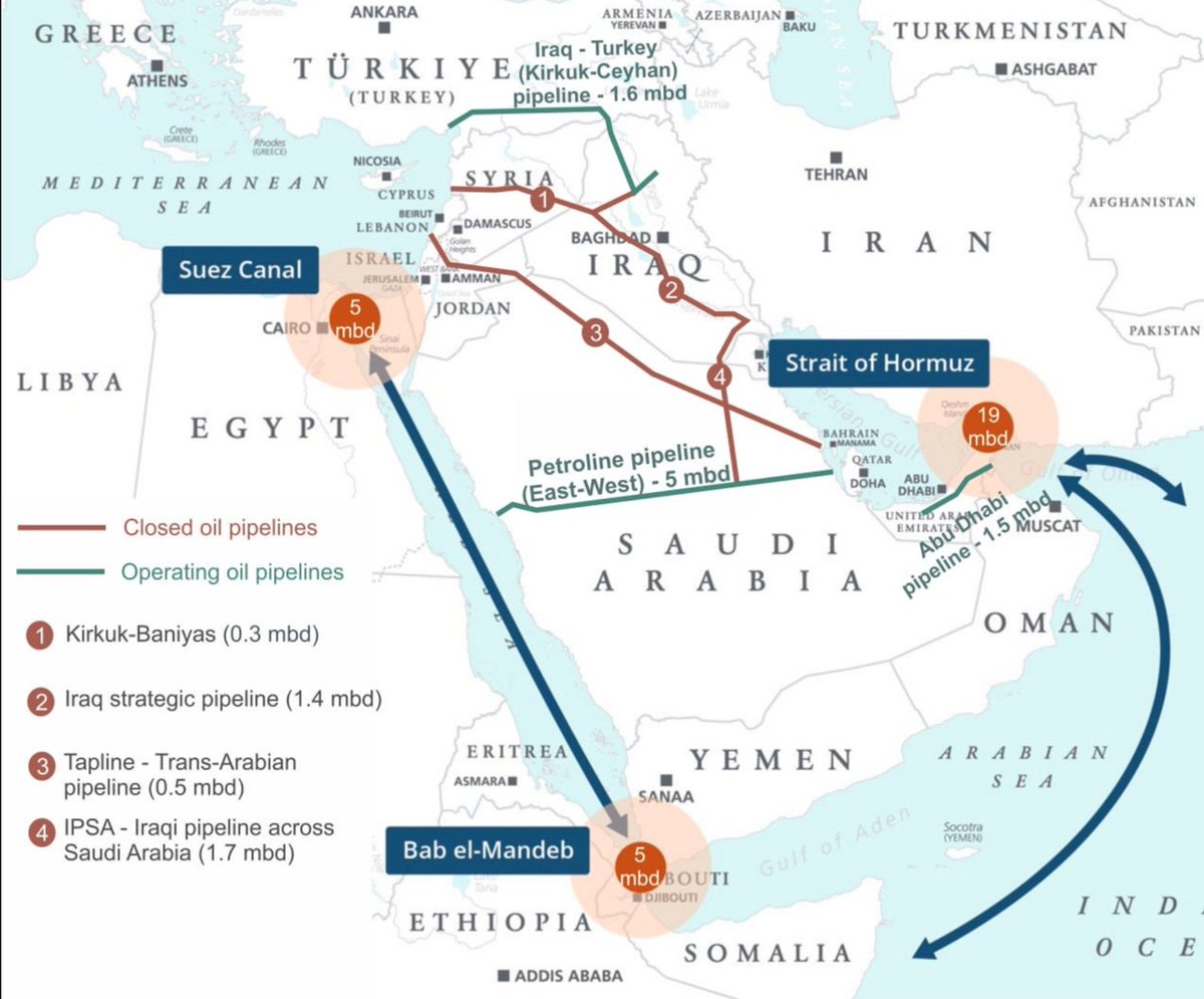 Mario Nawfal tweet media