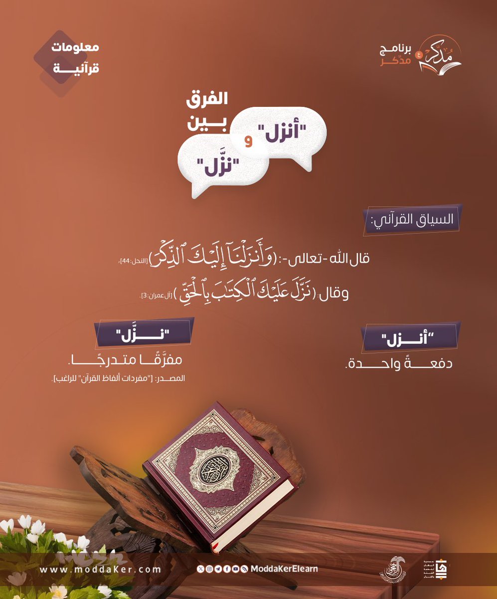 برنامج مُدَّكِر tweet media