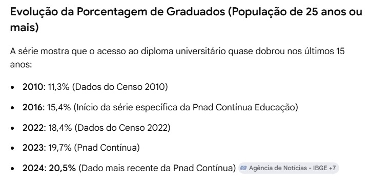 AndreiSpacov's tweet photo. @jcaetanoleite Além da questão da correção pelo salário mínimo, acredito que o fato abaixo explica muito do gráfico https://t.co/rlzV6HcuAU