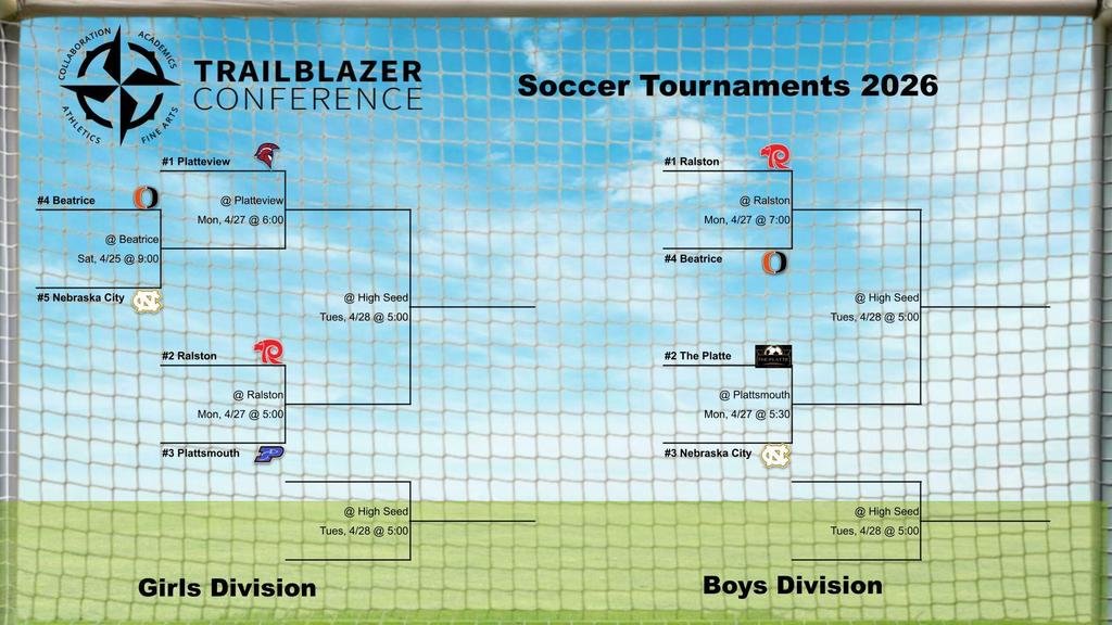 BeatriceHigh's tweet photo. Trailblazer Conference Soccer Tournament! #GoBigO #NebPreps https://t.co/4a74YMD1rA