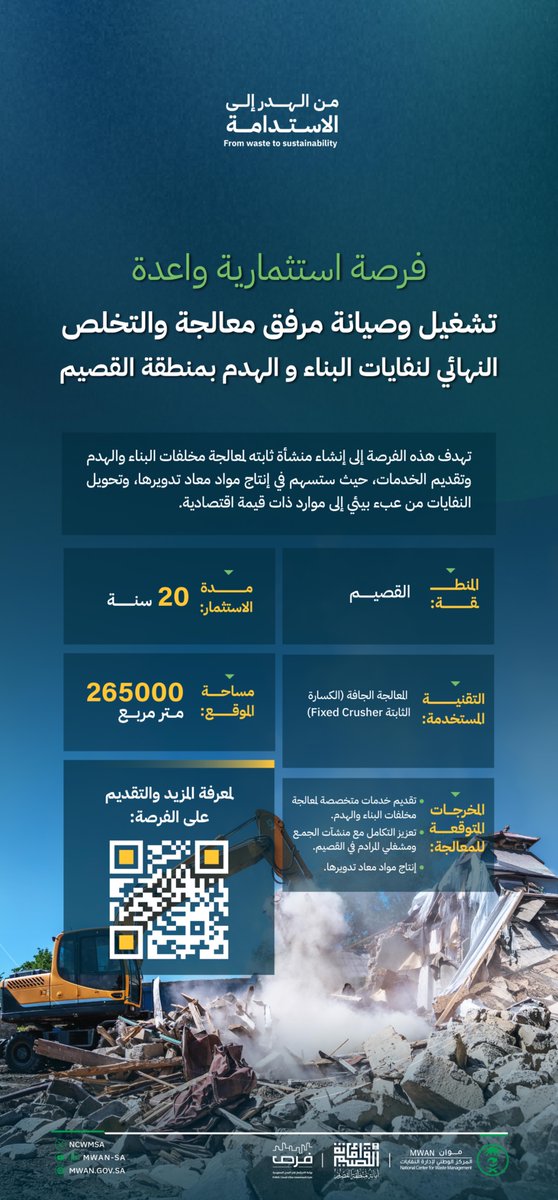 المركز الوطني لإدارة النفايات (موان) tweet media