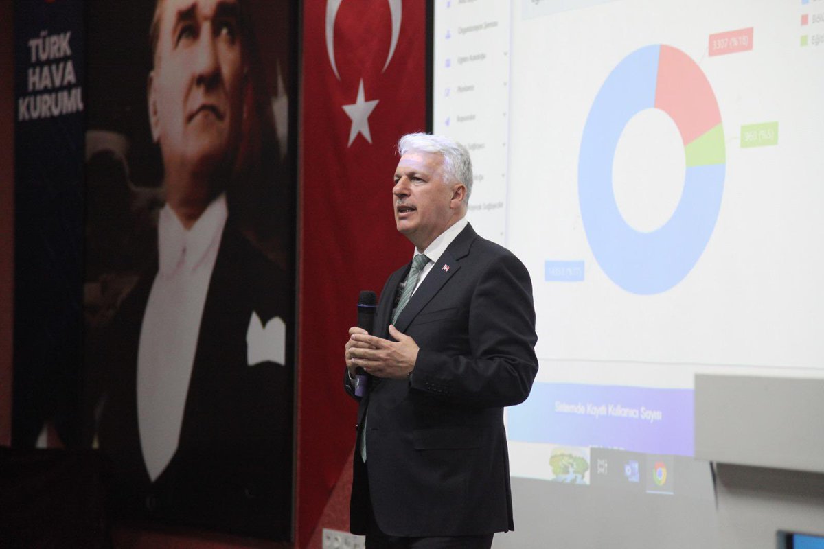 Türk Hava Kurumu Üniversitesi tweet media