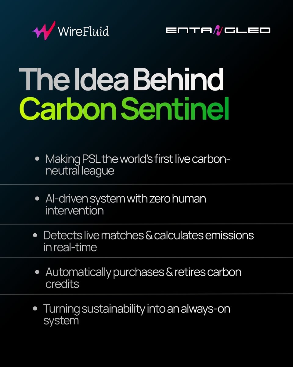 WireFluid tweet media