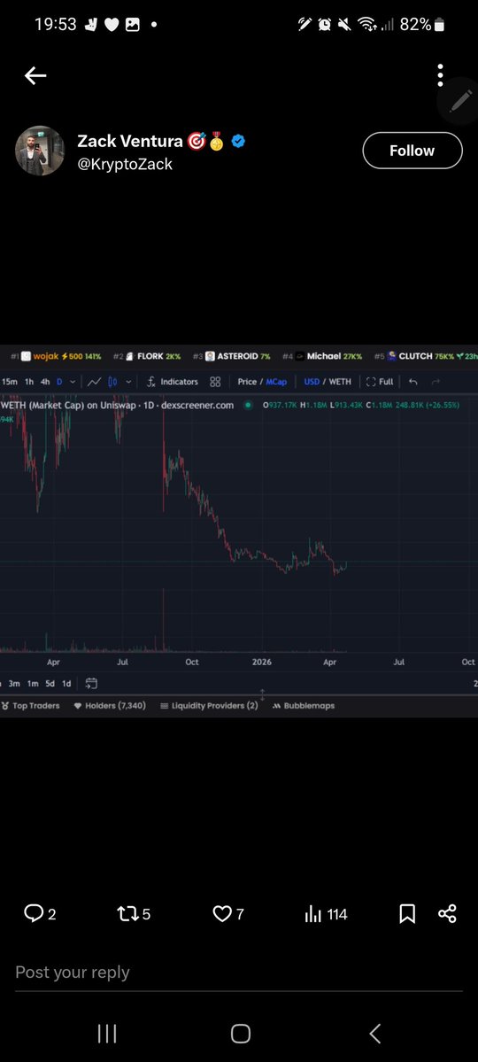 Cryptofridgefreezer tweet media