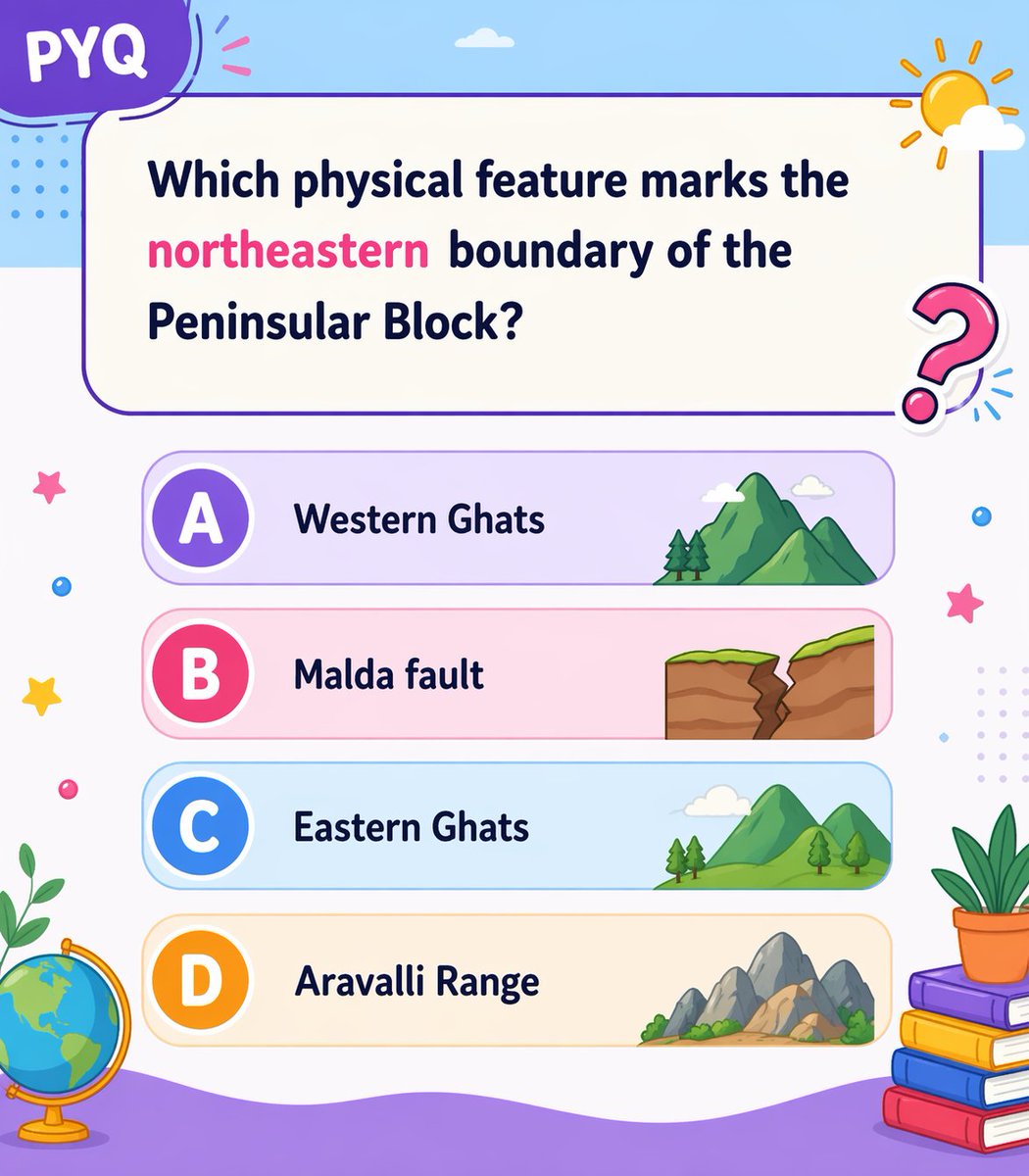 Maths Magic tweet media