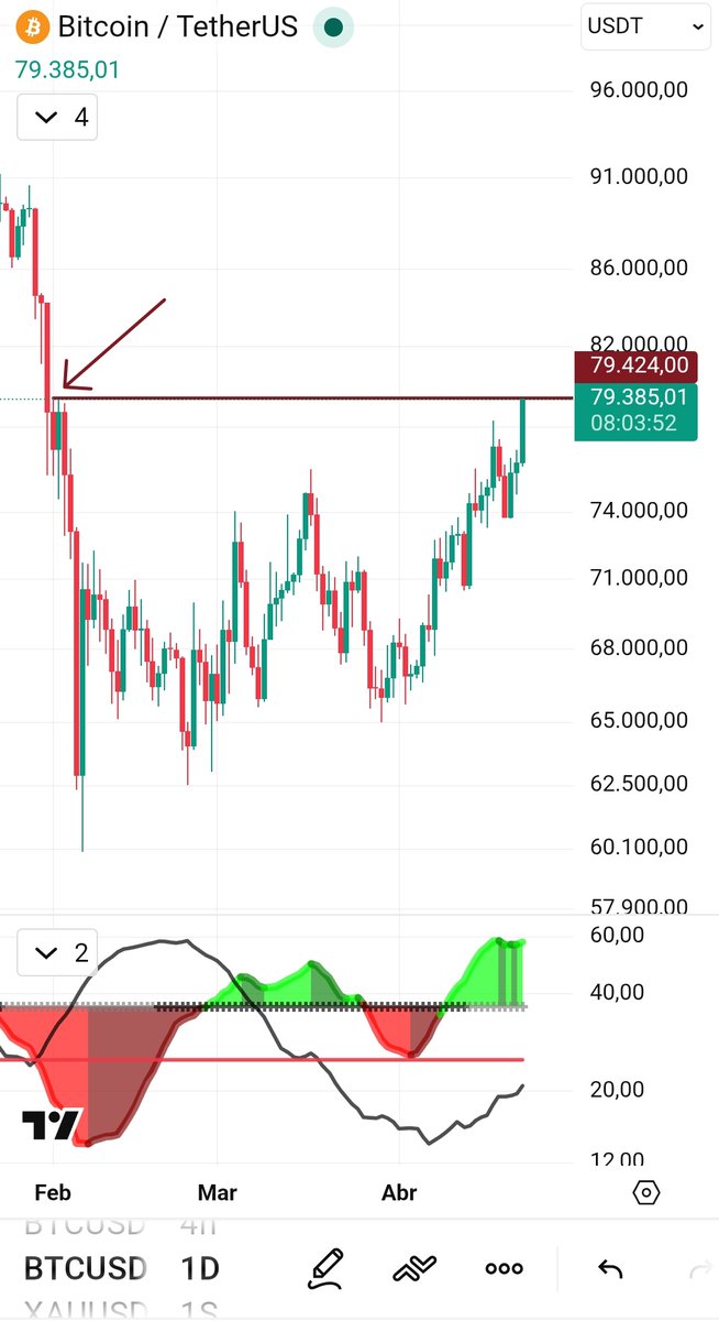 Crypto observatorio tweet media