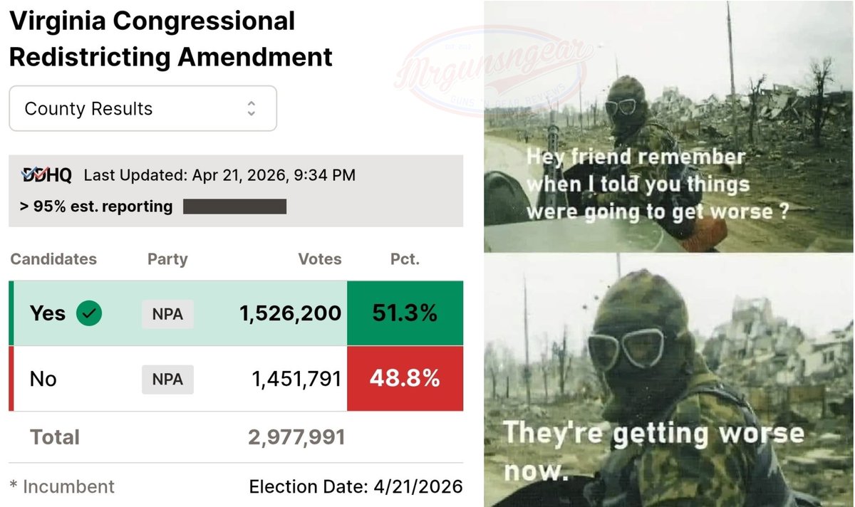 Mrgunsngear tweet media