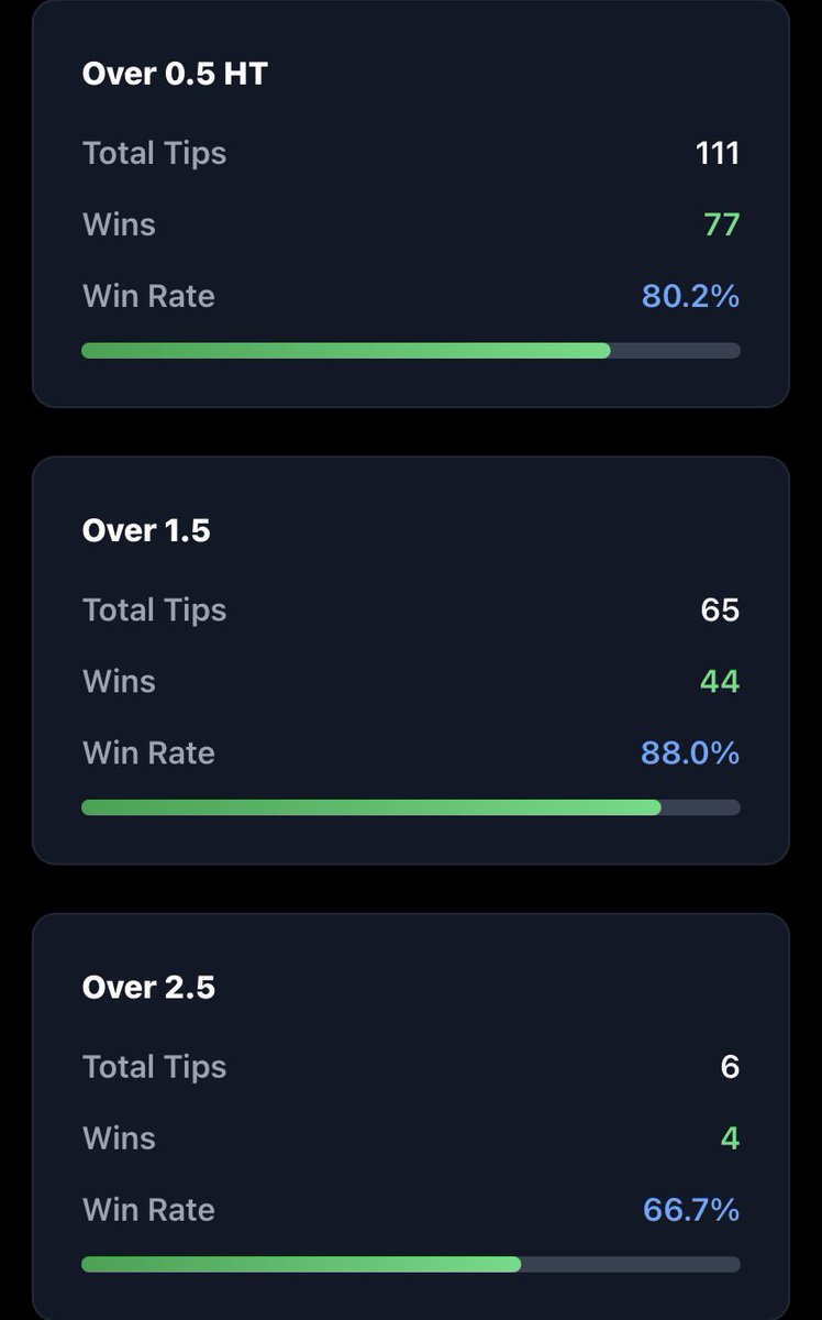 Aqui os cara brinca muito, que isso 🤣🔥✅

punter-bets-tips-98d2363f.base44.app