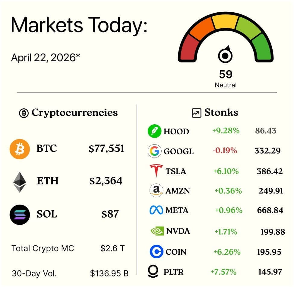 Sandy.agi; gm.Brave tweet media