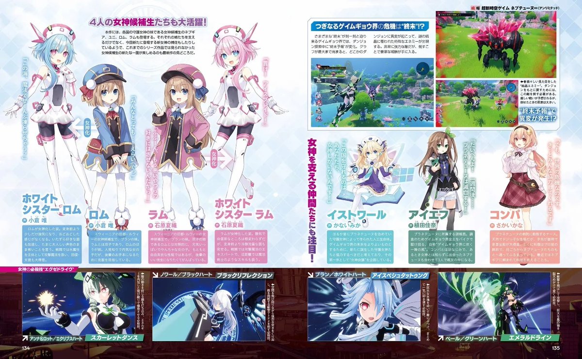 Neptunia_VII - Neptunia News and Stuff tweet media