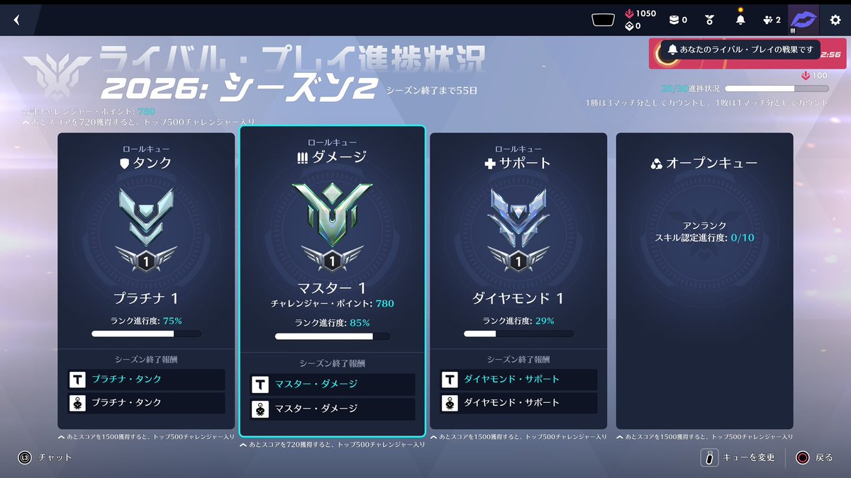MOB9N_'s tweet photo. あと一勝！ https://t.co/SJ4avg3BfN