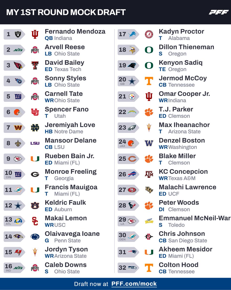 John Chapman tweet media