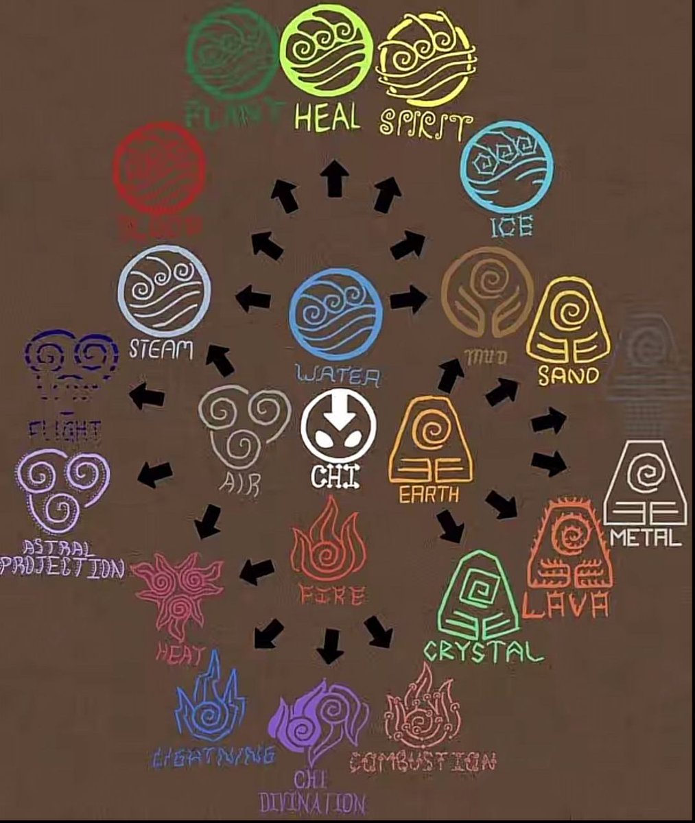 Y⟶ΛПKΣΣ 𓆉 tweet media