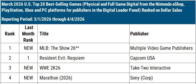 FF SOULS ADDICT tweet media