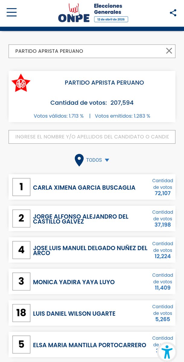 Maria Encarnacion Quispe Ccori tweet media