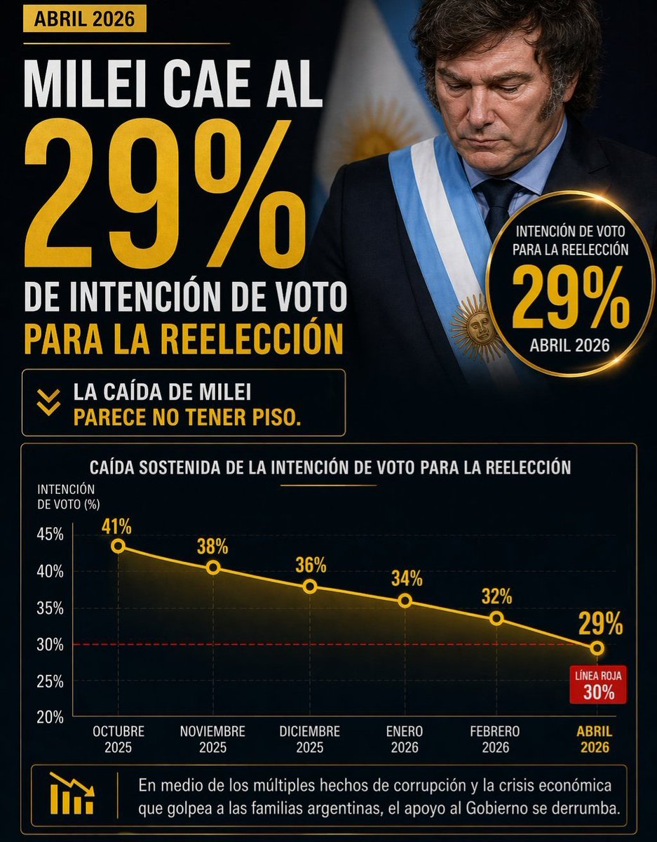 Sérgio A J Barretto tweet media