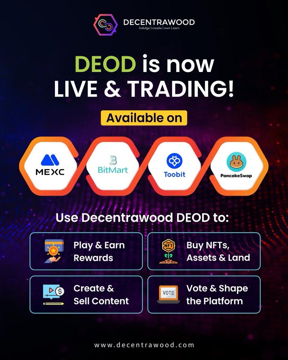 Decentrawood tweet media