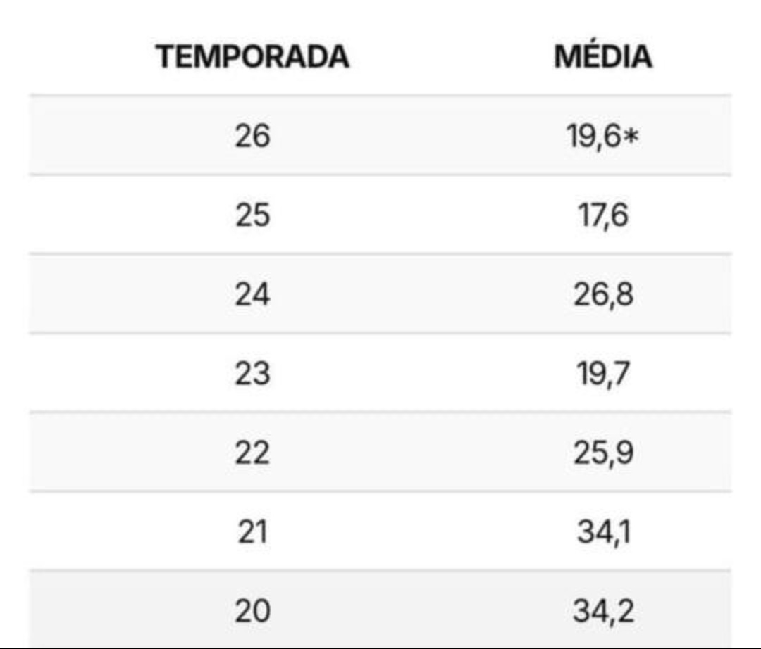 hebert alvaray tweet media