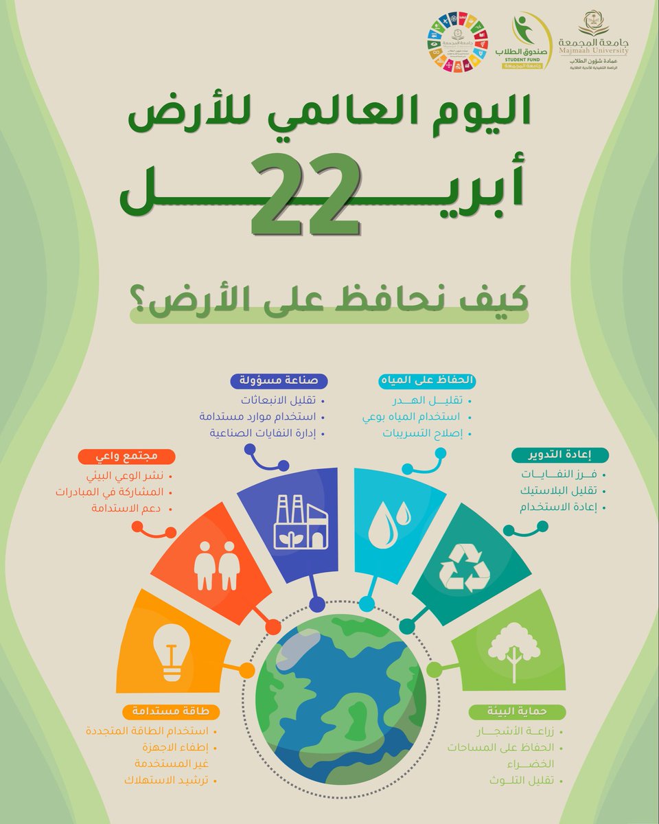 عمادة شؤون الطلاب tweet media