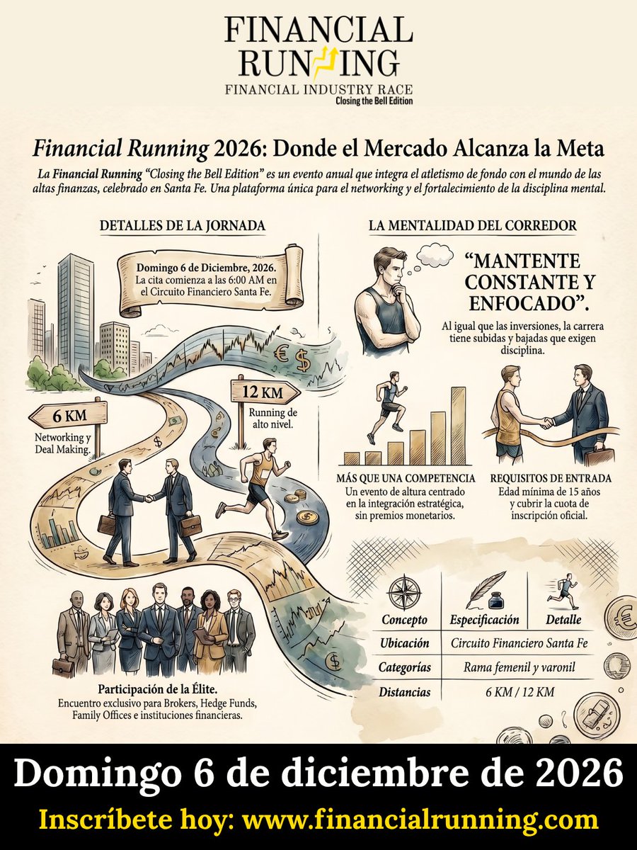 FINANCIAL RUNNING tweet media