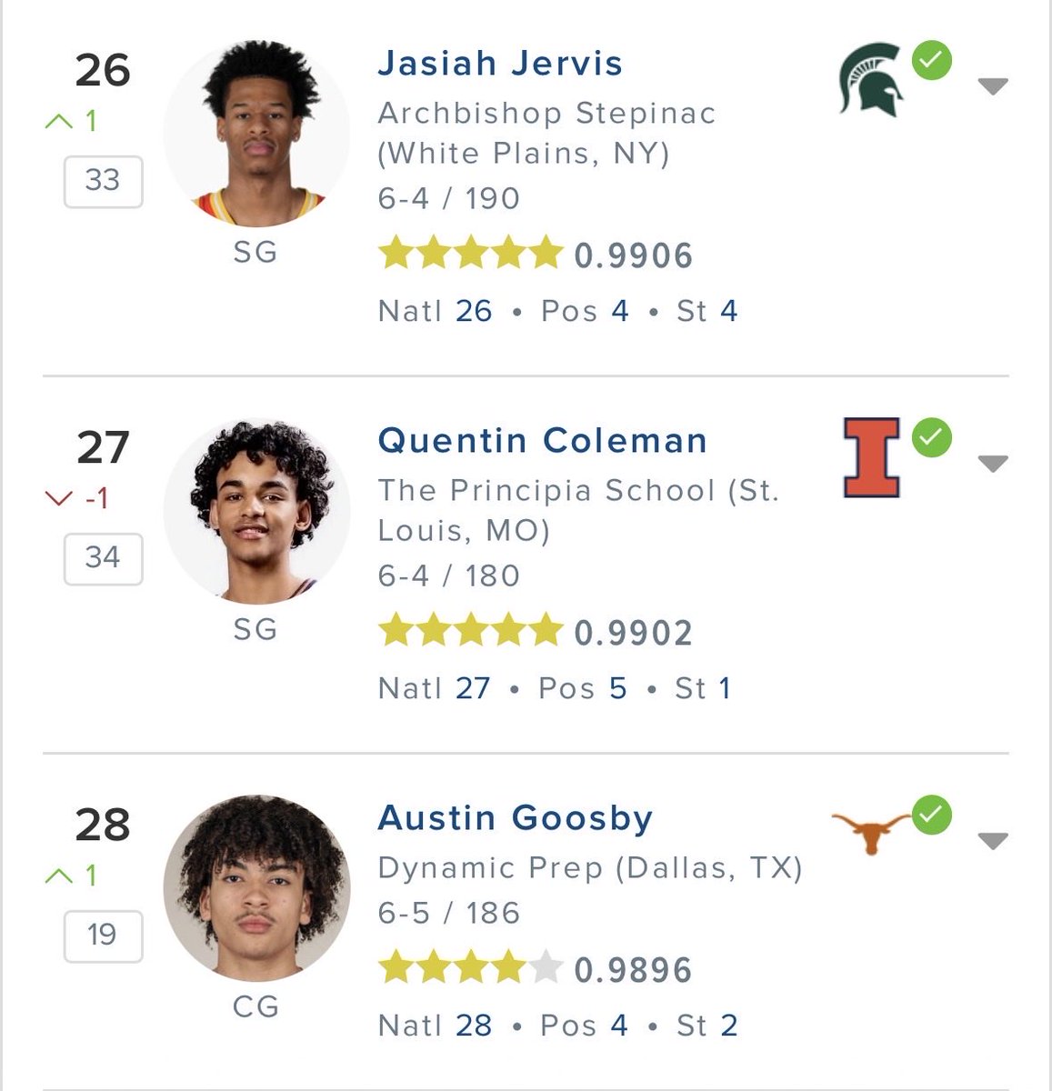 Michigan State Country tweet media