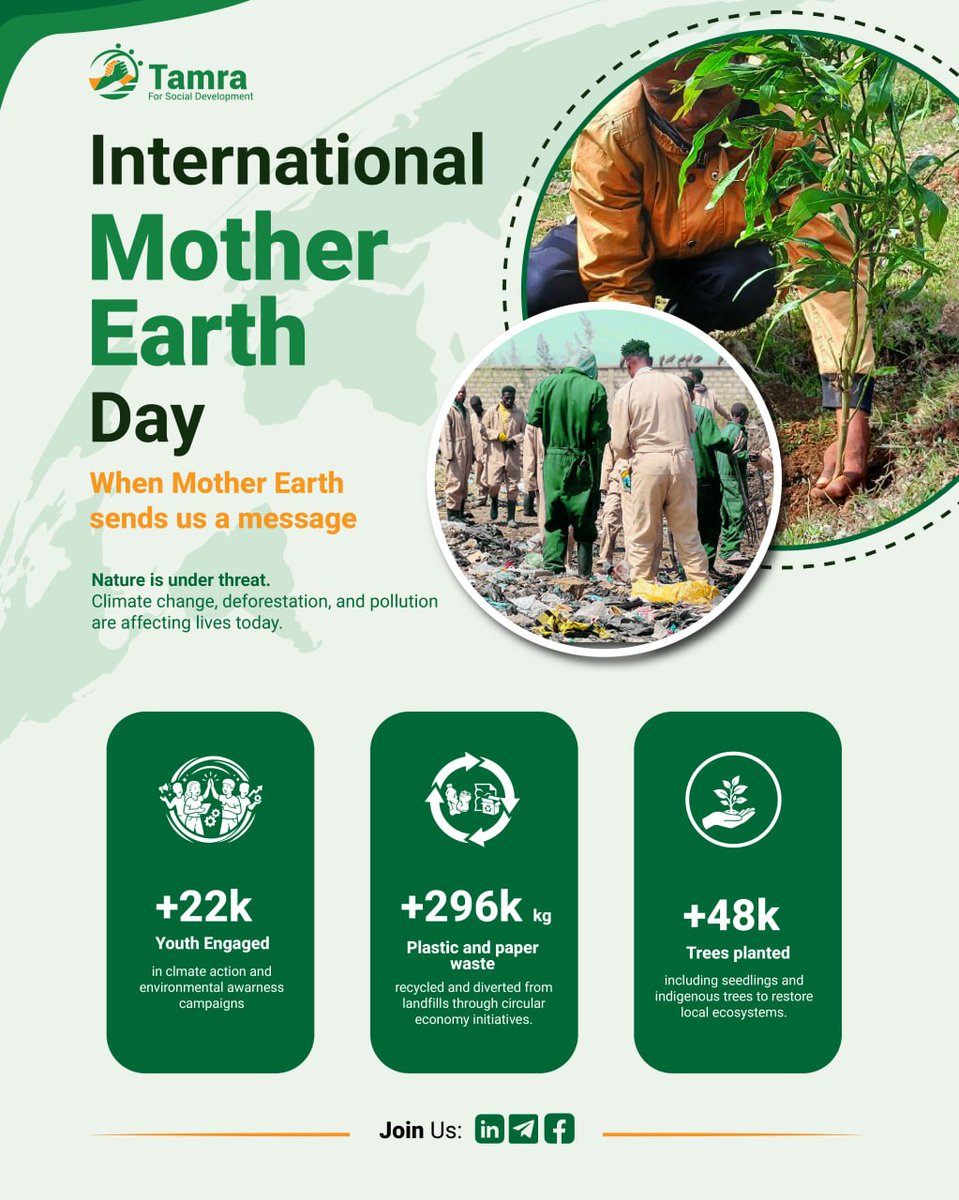 tamra_TSD's tweet photo. 🌍 International Mother Earth Day | April 22
Nature is under pressure, and so are we.
Climate change and environmental damage are already impacting lives.
At TSD, we promote green actions and empower communities.
🌿 Act today for tomorrow.
#InternationalMotherEarthDay https://t.co/qEbzqdYUlq