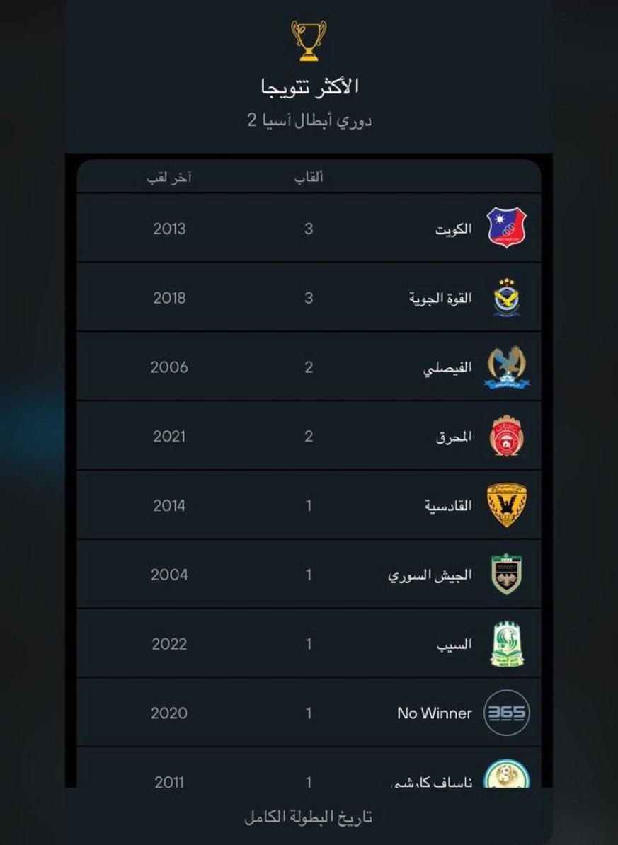 Fallah Alotibi tweet media