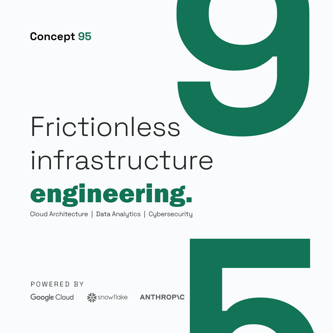 concept95LLC's tweet photo. Your organization's technological architecture should never be a bottleneck. Concept 95 engineers frictionless cloud ecosystems. We build resilient, secure, and energy-efficient infrastructure backed by industry leaders. #Concept95 #CloudArchitecture #GreenIT #TechConsulting https://t.co/MPqbAcLEeD