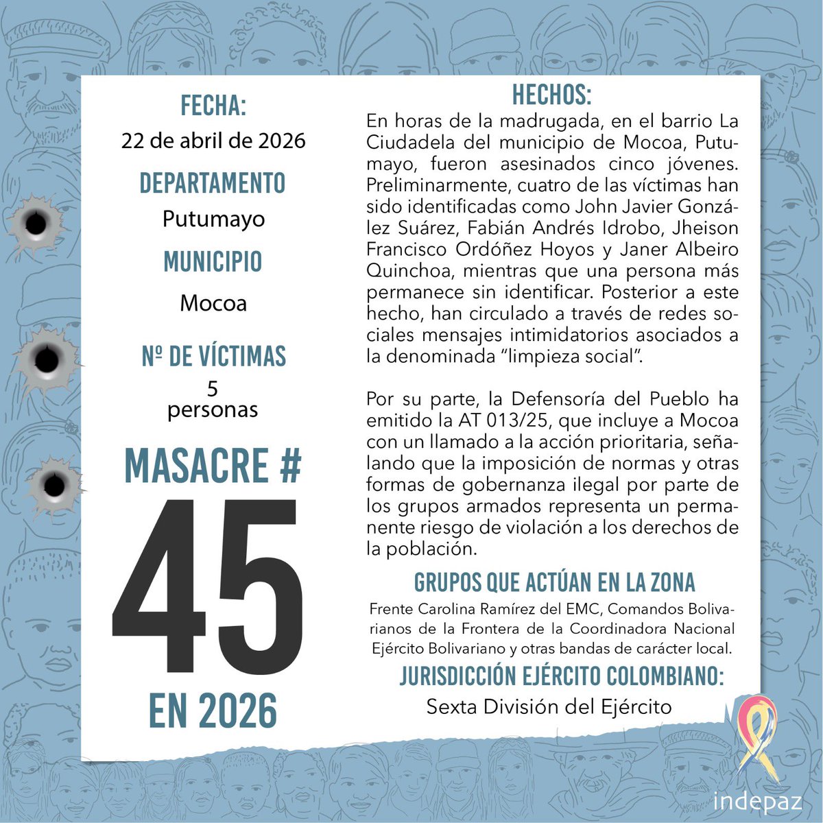 🔴 #45masacresen2026

📆 Fecha: 22/04/2026
📍 Lugar: Mocoa, Putumayo.
👥 Nº de Víctimas: 05 Personas

➡️En horas de la madrugada, en el barrio La Ciudadela del municipio de Mocoa, Putumayo, fueron asesinados cinco jóvenes. Preliminarmente, cuatro de las víctimas han sido