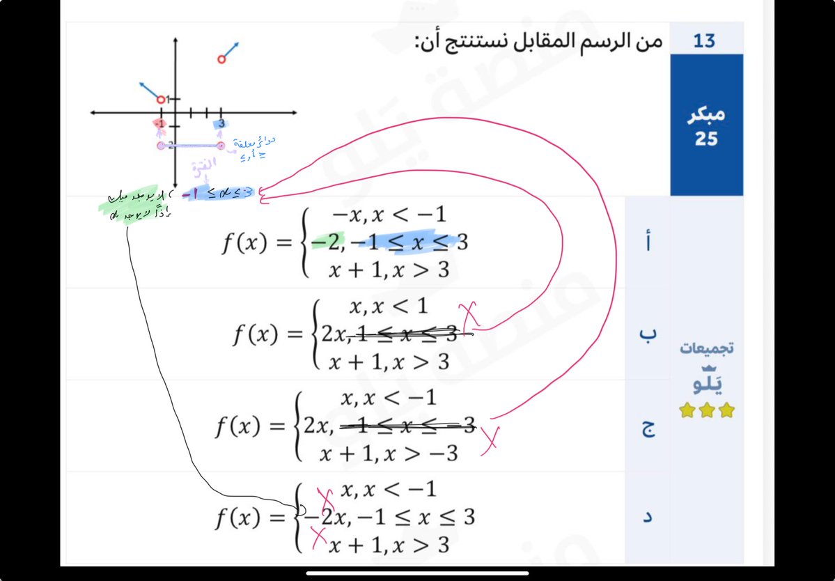 ياسر tweet media