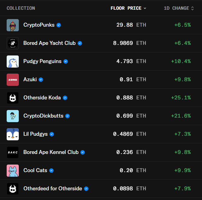 Vermanche ✊ tweet media