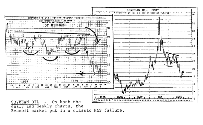 Aksel Kibar, CMT tweet media
