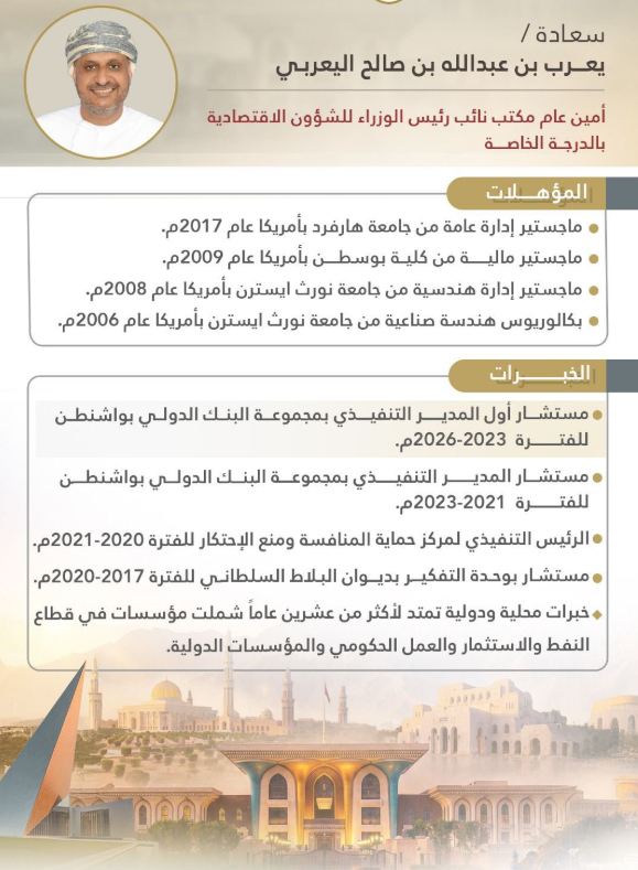 يعرب بن عبدالله اليعربي

🔸الرئيس التنفيذي لمركز حماية المنافسة ومنع الاحتكار: تولى هذا المنصب منذ فبراير 2020.

 🔸عمل مستشاراً في مكتب مستشار الدراسات والبحوث (وحدة التفكير) بين عامي 2017 و2020.

🔸عمل نائباً لمدير تطوير المشاريع في شركة "جلاس بوينت سولار"، ومحللاً لتطوير