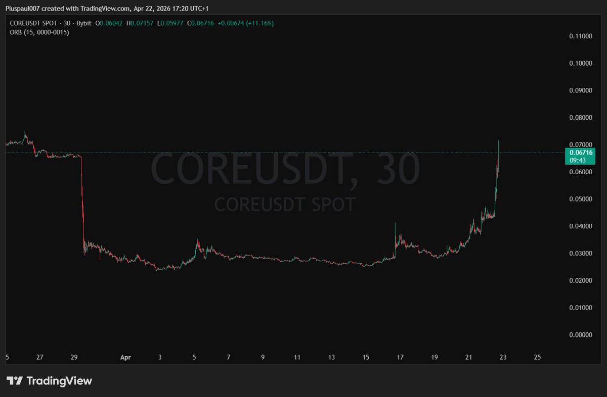 Pius Paul 🕊️ tweet media