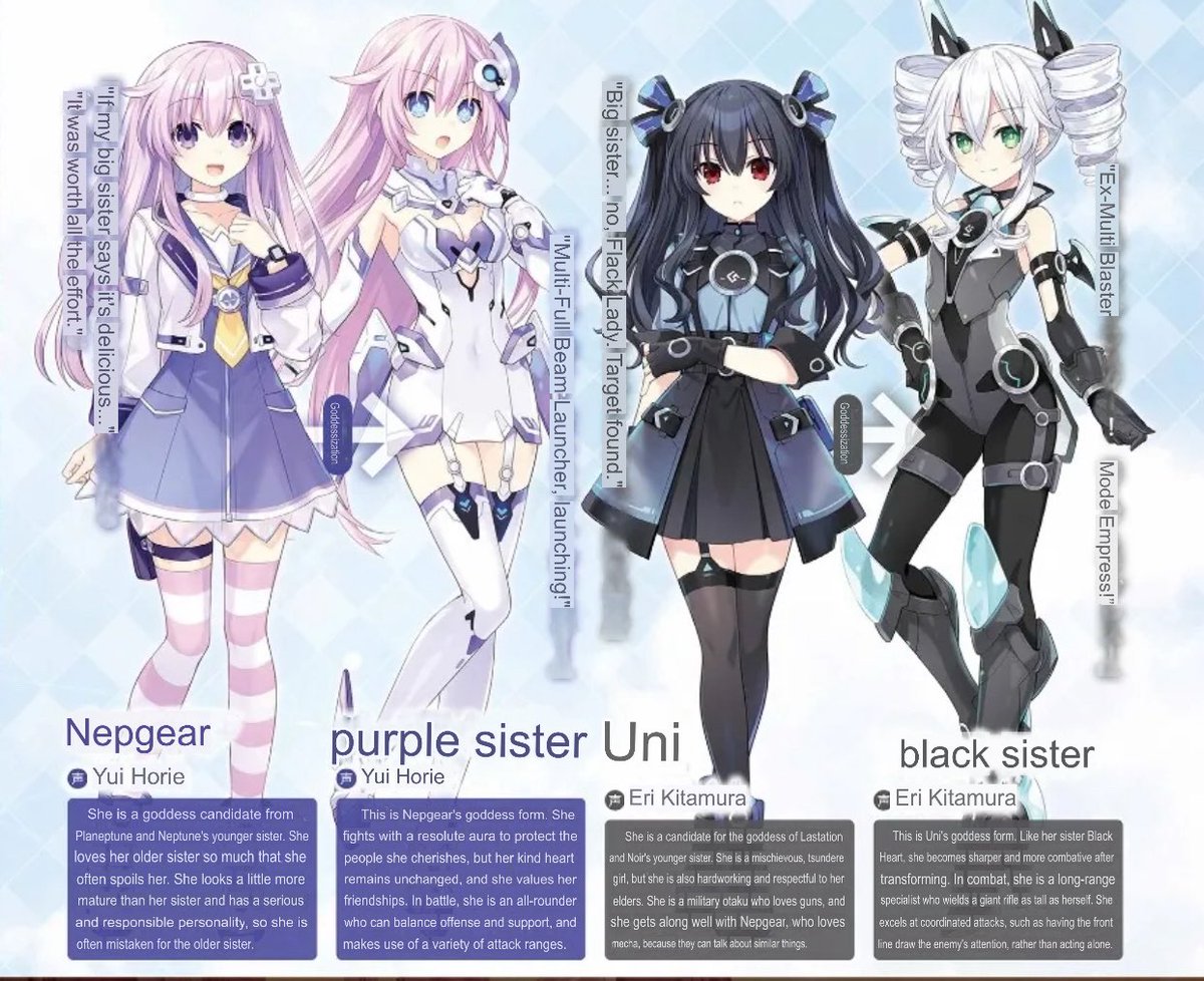 Neptunia_VII - Neptunia News and Stuff tweet media