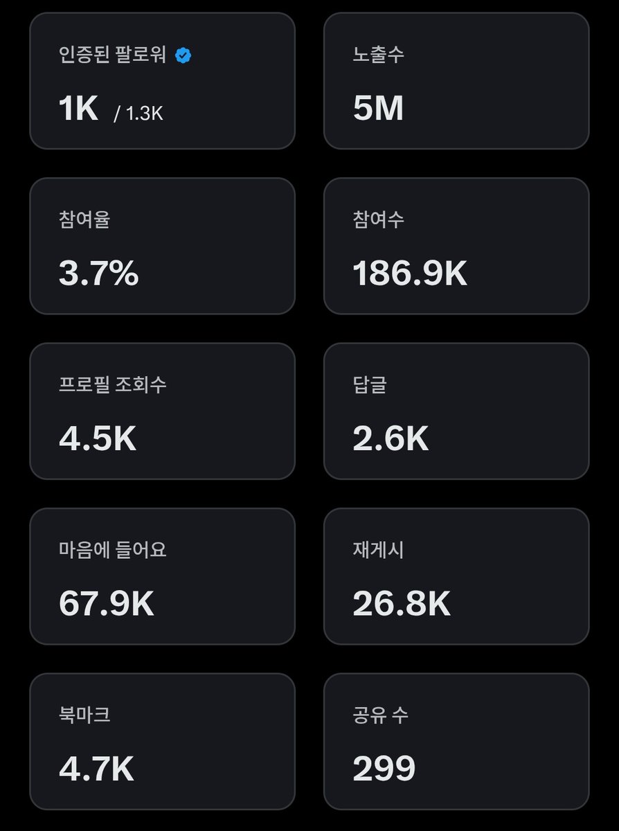듀됴지 tweet media