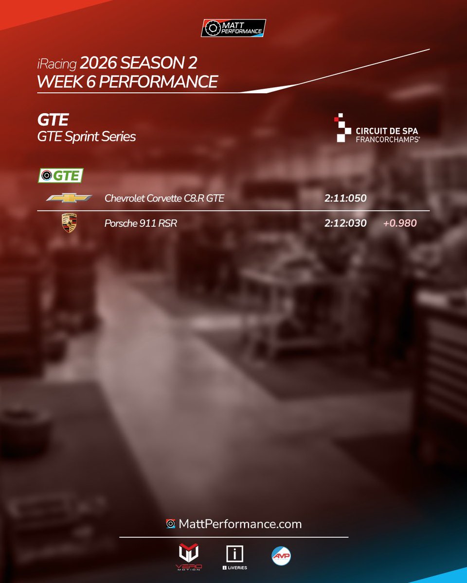 Matt Performance tweet media