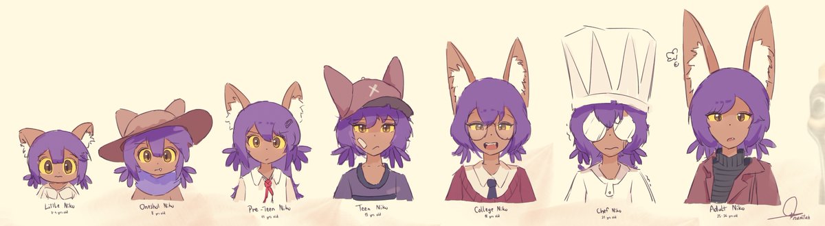 Niko from 3 to 26 years old, which one is your favorite ❓