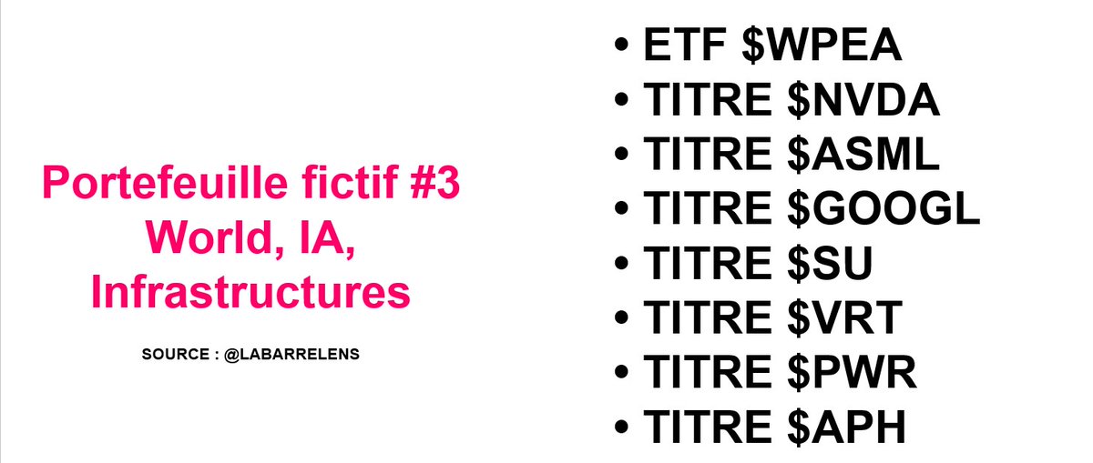 Labarre Lens tweet media