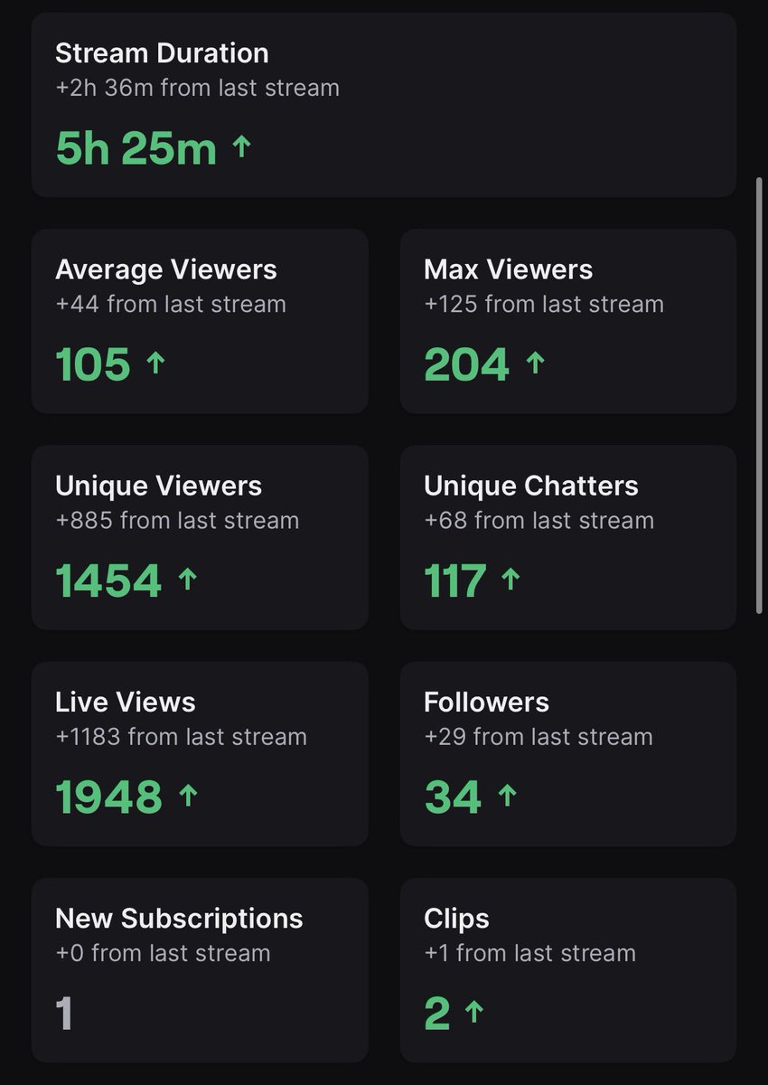 yukaa | PARTNER PUSHING 🌿🐾🦦 tweet media