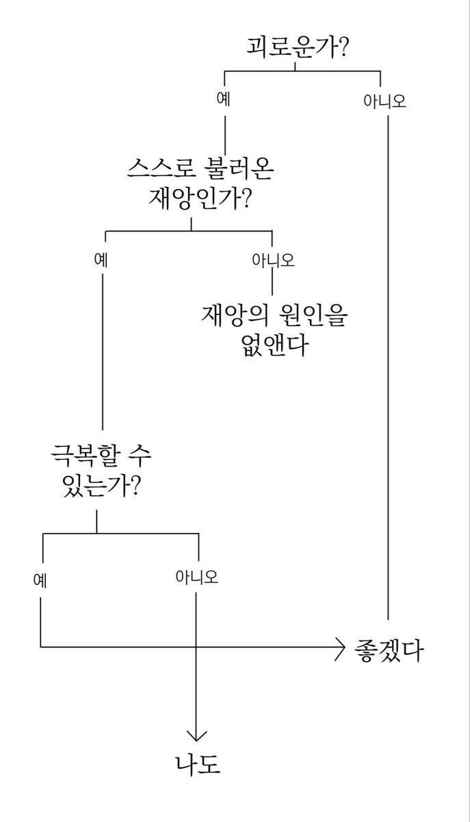 견소담 tweet media