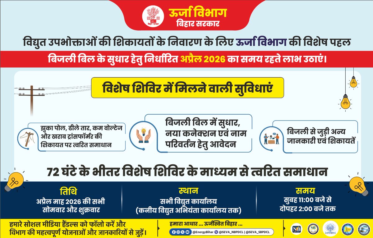 BiharEnergy's tweet photo. अप्रैल 2026 में ऊर्जा विभाग का विशेष शिविर हर सोमवार और शुक्रवार को सुबह 11 बजे से दोपहर 2 बजे तक लगाए जा रहे हैं, और इनमें बिजली संबंधी शिकायतों का निवारण किया जा रहा है ।

इसलिए इस महीने के शेष सोमवार और शुक्रवार के अवसरों का समय रहते लाभ उठाएं।

@IPRDBihar @EnergyBihar @SEVA_NBPDCL @SEVA_SBPDCL @SEVA_BSPGCL @SEVA_BSPTCL @DM_Katihar @dm_patna @dm_vaishali @DM_Muzaffarpur @dmbettiah @DmKhagaria 

#BiharEnergy #BSPHCL #NBPDCL #SBPDCL #ProblemSolving #Camp