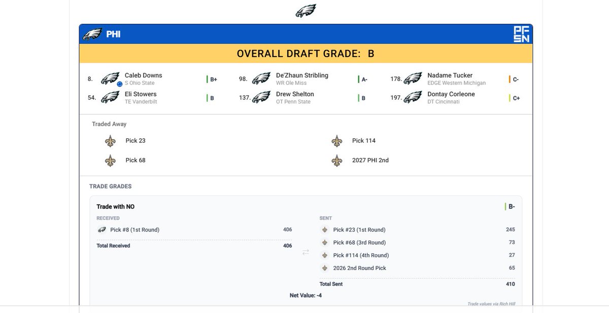 Jeff Nadu tweet media