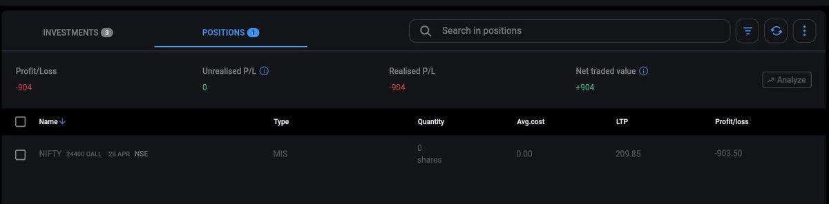 NatarajR61008's tweet image. #Day3 of following one particular Strategy.       

Take the stop loss when you’re wrong. The market doesn’t care about ego. Stay humble, learn fast — or the markets will humble you for free. The choice is always ours.

#Trading #Nifty #PnL