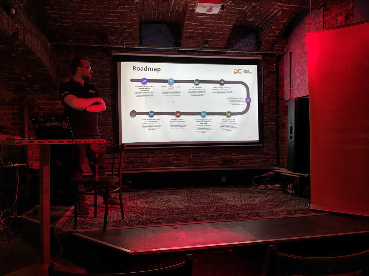 Adrian Chodkowski tweet media