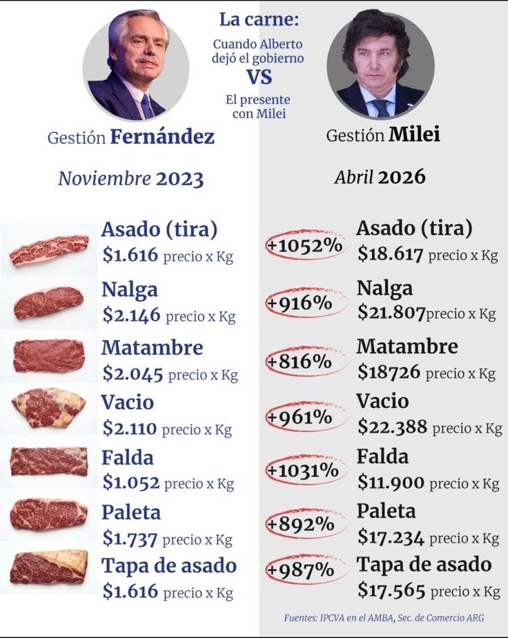 Antagonista de la corrupción tweet media