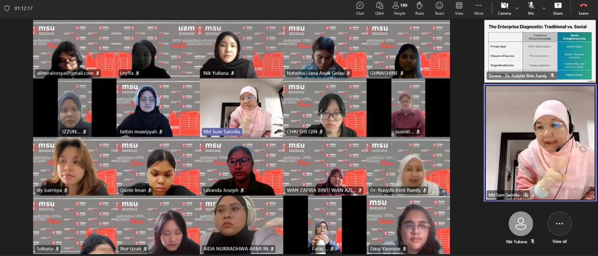MsumalaysiaS's tweet image. Change the World Through #SocialEnterprise, an inspiring webinar by Dr. Sarmila Md Sum was successfully conducted today, led by the #SESS CUP4 team. aimed to raise awareness and spark interest in social enterprise among MSUrians while empowering ideas that create real impact.