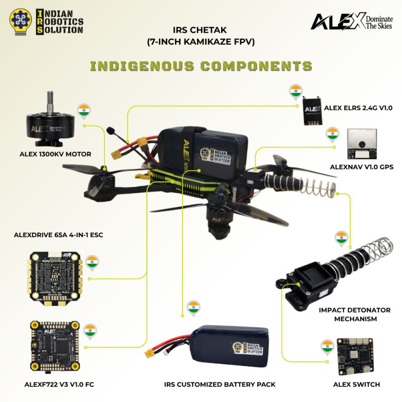 NewsIADN's tweet image. Noida-based #IndianRoboticsSolution has delivered 150+ indigenous #Chetak Kamikaze FPV drones to the #IndianArmy.