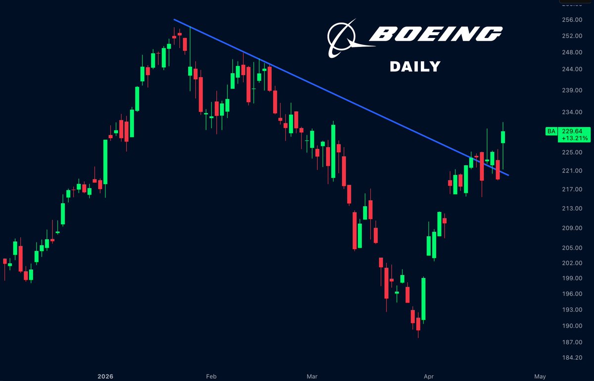 Flux Charts tweet media